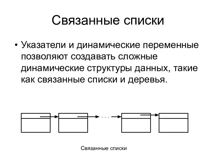 Связанные списки Указатели и динамические переменные позволяют создавать сложные динамические структуры