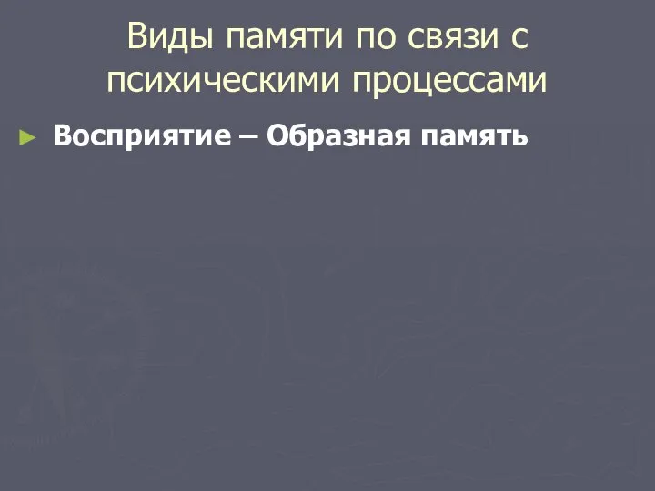 Виды памяти по связи с психическими процессами Восприятие – Образная память