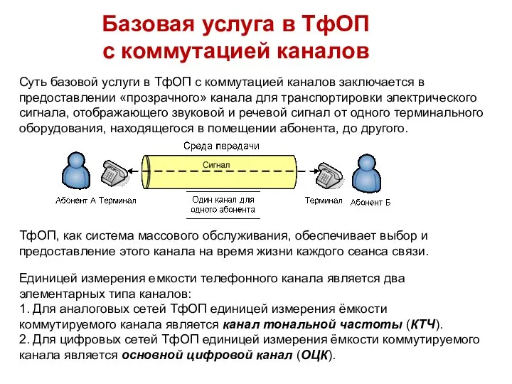 Суть базовой услуги в ТфОП с коммутацией каналов заключается в предоставлении