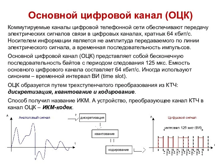 Коммутируемые каналы цифровой телефонной сети обеспечивают передачу электрических сигналов связи в