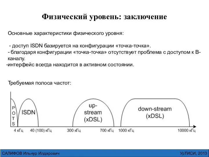 УрТИСИ, 2013 САЛИФОВ Ильнур Илдарович Основные характеристики физического уровня: - доступ