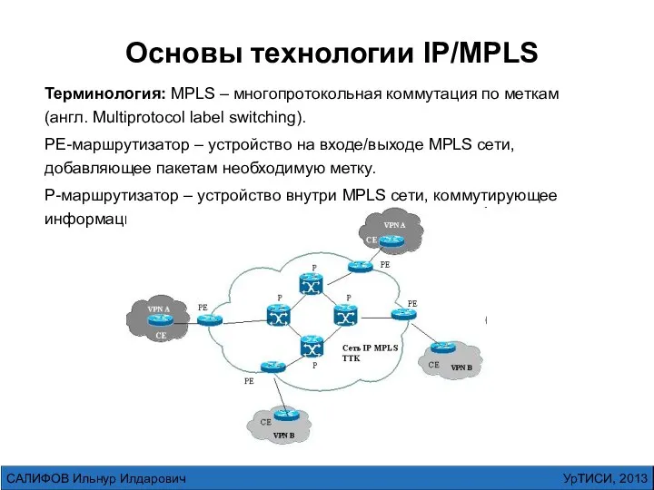 Основы технологии IP/MPLS Терминология: MPLS – многопротокольная коммутация по меткам (англ.