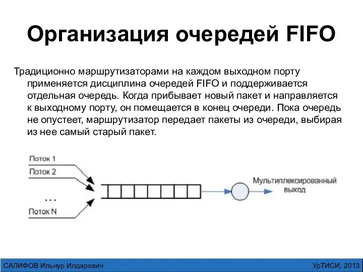 Организация очередей FIFO Традиционно маршрутизаторами на каждом выходном порту применяется дисциплина