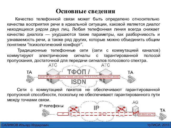 УрТИСИ, 2013 САЛИФОВ Ильнур Илдарович Качество телефонной связи может быть определено