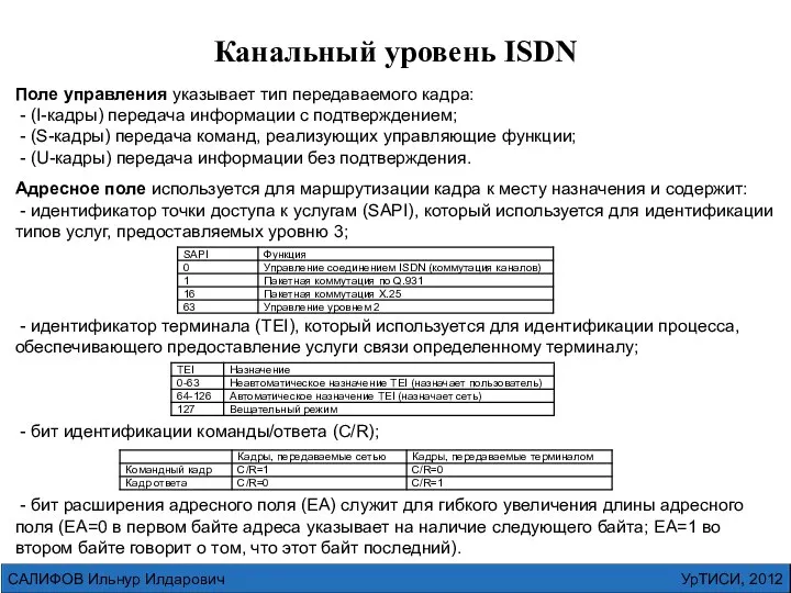 УрТИСИ, 2012 САЛИФОВ Ильнур Илдарович Поле управления указывает тип передаваемого кадра: