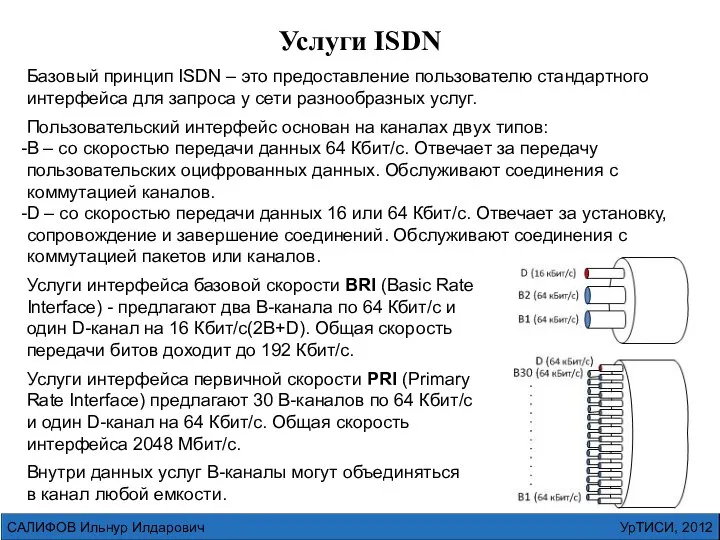 УрТИСИ, 2012 САЛИФОВ Ильнур Илдарович Базовый принцип ISDN – это предоставление