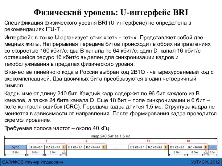 УрТИСИ, 2012 САЛИФОВ Ильнур Илдарович Спецификация физического уровня BRI (U-интерфейс) не