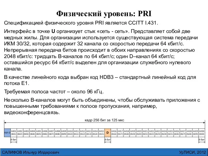 УрТИСИ, 2012 САЛИФОВ Ильнур Илдарович Спецификацией физического уровня PRI является ССIТТ