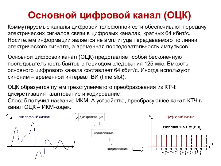 Коммутируемые каналы цифровой телефонной сети обеспечивают передачу электрических сигналов связи в