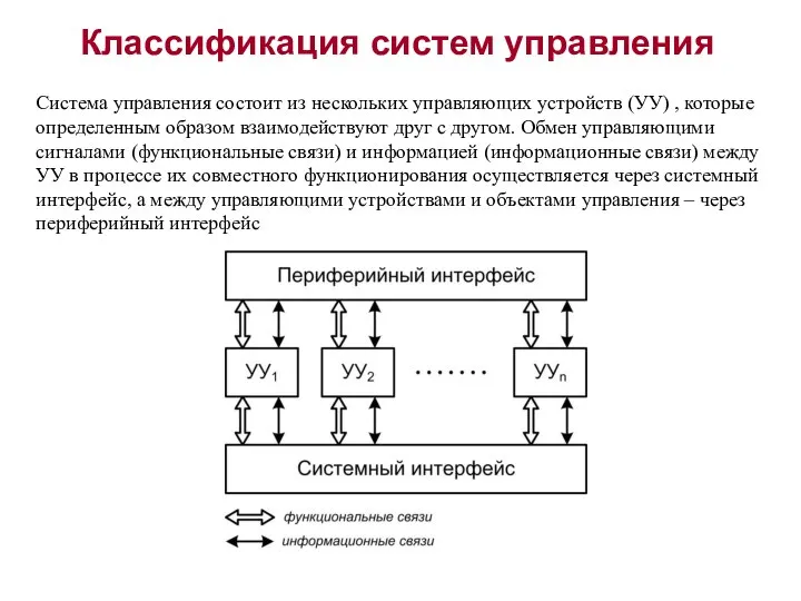 Классификация систем управления Система управления состоит из нескольких управляющих устройств (УУ)