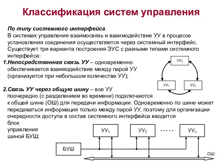 Классификация систем управления По типу системного интерфейса. В системах управления взаимосвязь