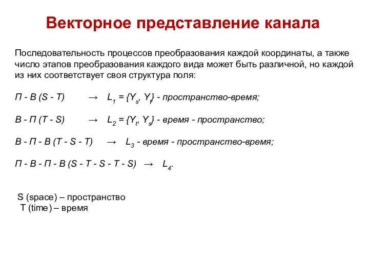 Векторное представление канала Последовательность процессов преобразования каждой координаты, а также число