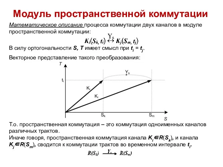 Модуль пространственной коммутации Математическое описание процесса коммутации двух каналов в модуле