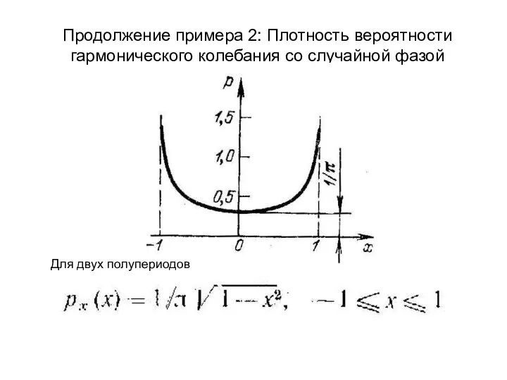 Продолжение примера 2: Плотность вероятности гармонического колебания со случайной фазой со случайной фазой Для двух полупериодов