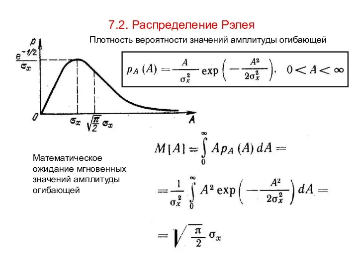 7.2. Распределение Рэлея Плотность вероятности значений амплитуды огибающей Математическое ожидание мгновенных значений амплитуды огибающей