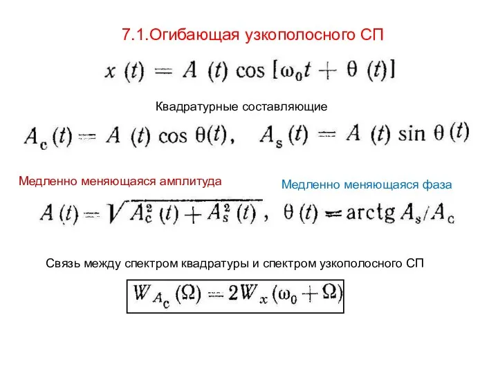 7.1.Огибающая узкополосного СП Квадратурные составляющие Медленно меняющаяся фаза Медленно меняющаяся амплитуда