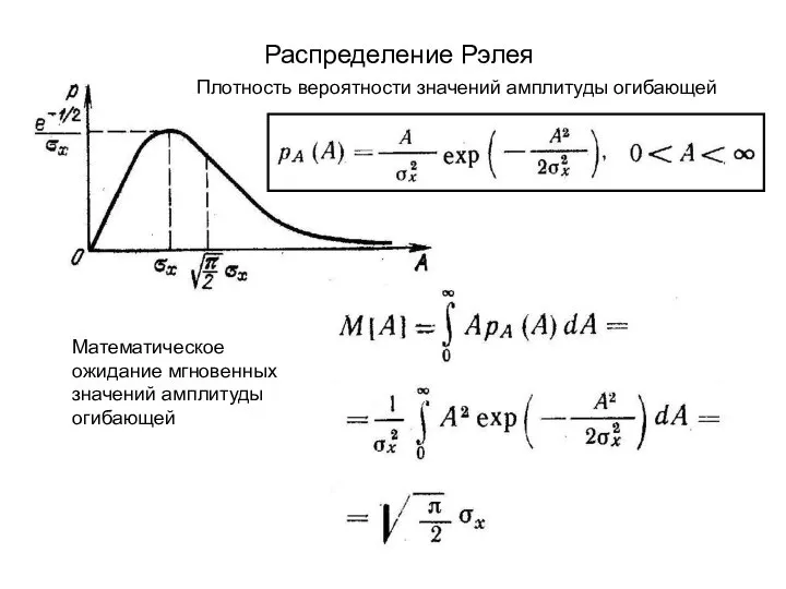 Распределение Рэлея Плотность вероятности значений амплитуды огибающей Математическое ожидание мгновенных значений амплитуды огибающей