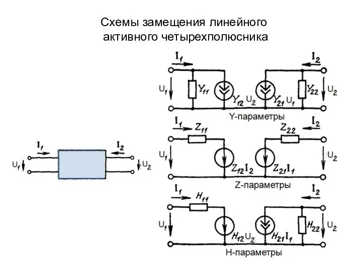 Схемы замещения линейного активного четырехполюсника