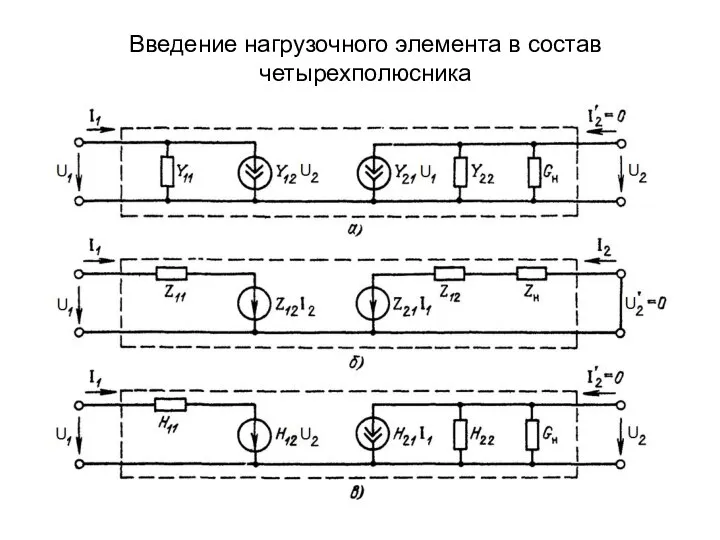 Введение нагрузочного элемента в состав четырехполюсника