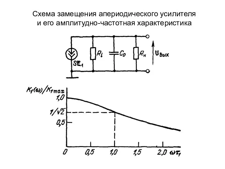 Схема замещения апериодического усилителя и его амплитудно-частотная характеристика