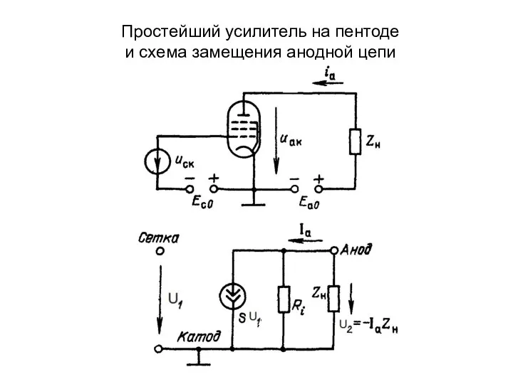 Простейший усилитель на пентоде и схема замещения анодной цепи