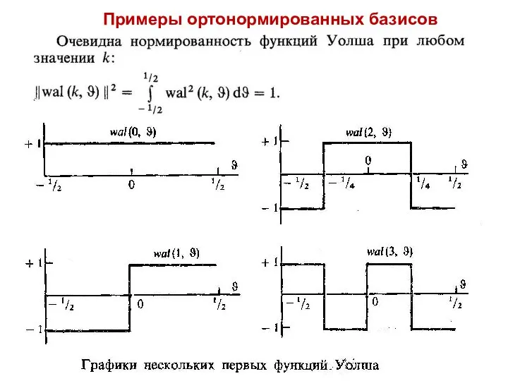 Примеры ортонормированных базисов