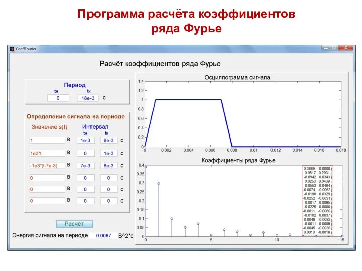 Программа расчёта коэффициентов ряда Фурье