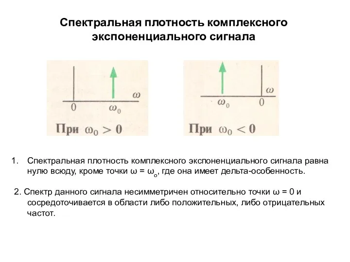 Спектральная плотность комплексного экспоненциального сигнала равна нулю всюду, кроме точки ω