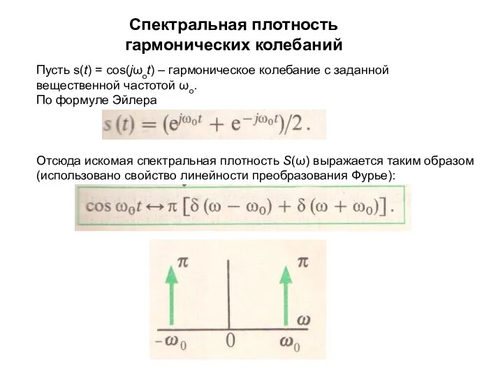 Пусть s(t) = cos(jωot) – гармоническое колебание с заданной вещественной частотой