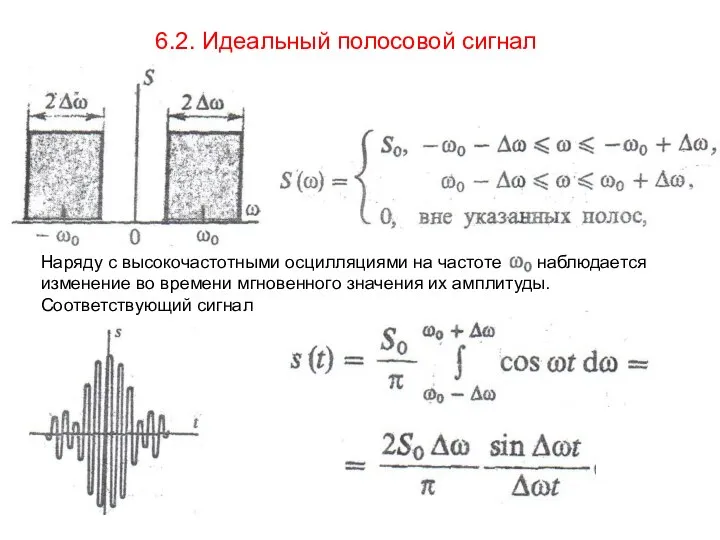 6.2. Идеальный полосовой сигнал Наряду с высокочастотными осцилляциями на частоте наблюдается