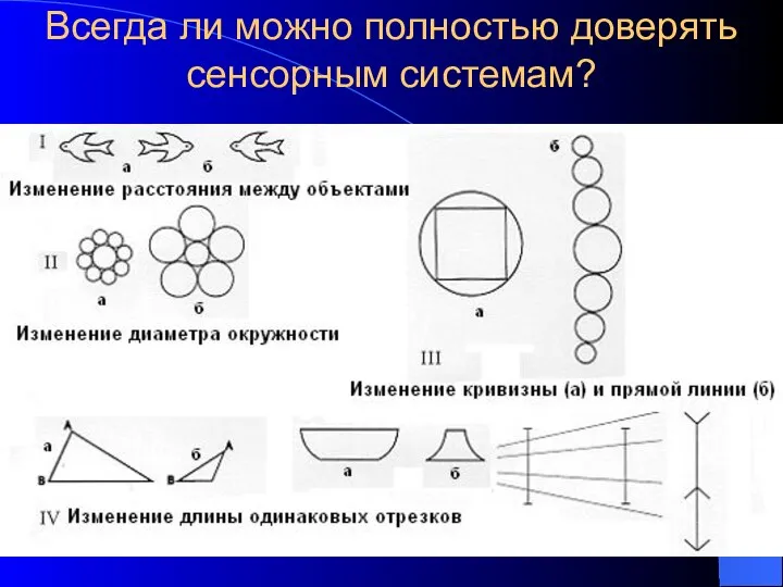 Всегда ли можно полностью доверять сенсорным системам?