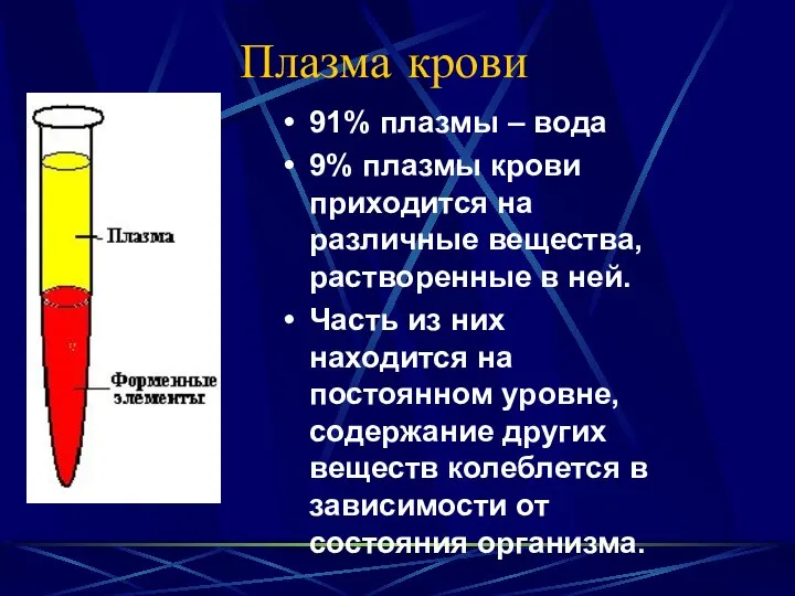 Плазма крови 91% плазмы – вода 9% плазмы крови приходится на