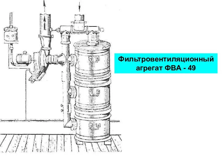 Фильтровентиляционный агрегат ФВА - 49