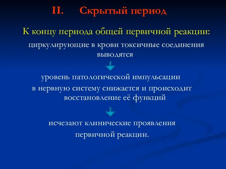 Скрытый период К концу периода общей первичной реакции: циркулирующие в крови