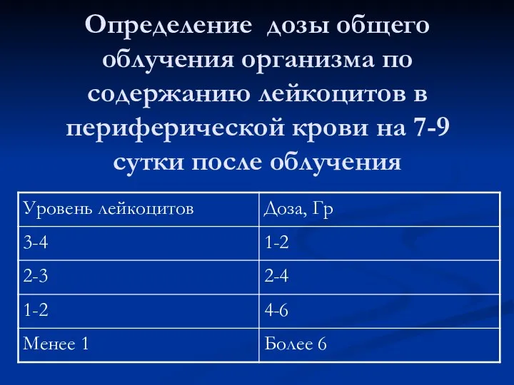 Определение дозы общего облучения организма по содержанию лейкоцитов в периферической крови на 7-9 сутки после облучения