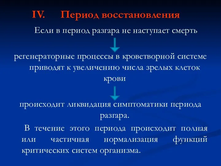 Период восстановления Если в период разгара не наступает смерть регенераторные процессы