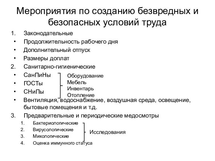 Мероприятия по созданию безвредных и безопасных условий труда Законодательные Продолжительность рабочего