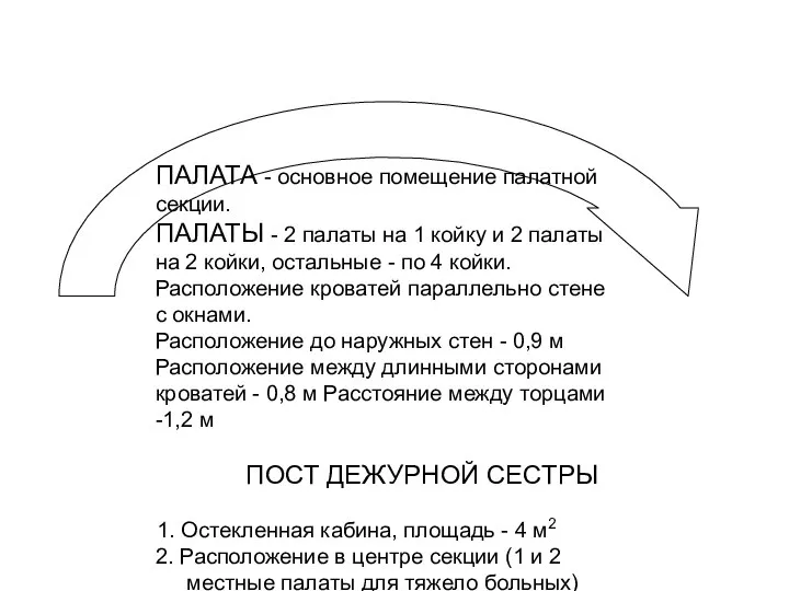 ПАЛАТА - основное помещение палатной секции. ПАЛАТЫ - 2 палаты на