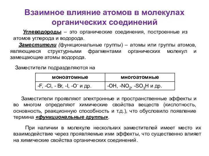 Взаимное влияние атомов в молекулах органических соединений Заместители (функциональные группы) –