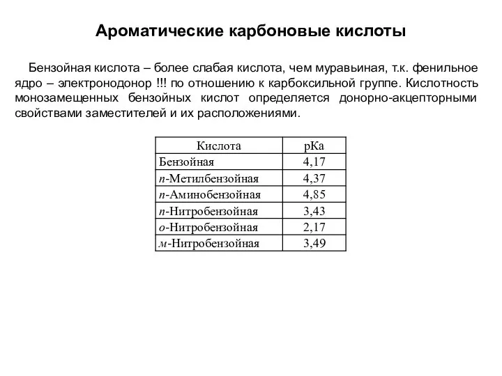 Ароматические карбоновые кислоты Бензойная кислота – более слабая кислота, чем муравьиная,