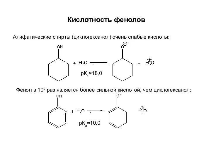 Кислотность фенолов Алифатические спирты (циклогексанол) очень слабые кислоты: рКа≈18,0 Фенол в