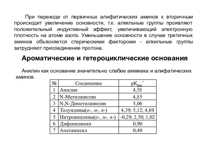 При переходе от первичных алифатических аминов к вторичным происходит увеличение основности,