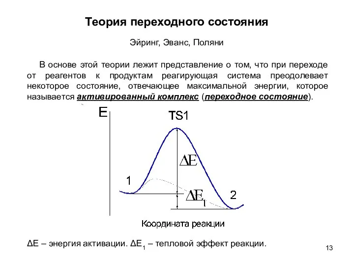 Теория переходного состояния Эйринг, Эванс, Поляни В основе этой теории лежит