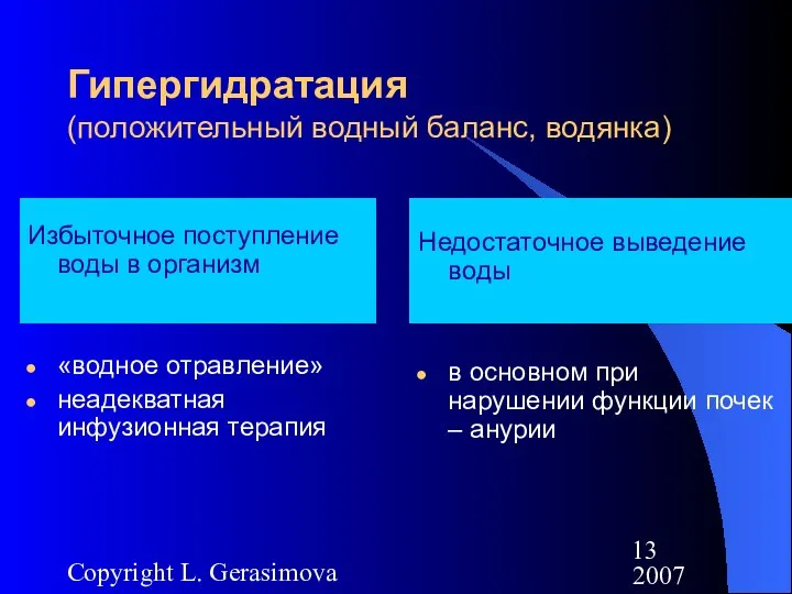 2007 Copyright L. Gerasimova Гипергидратация (положительный водный баланс, водянка) Избыточное поступление