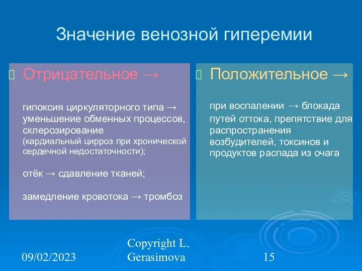 09/02/2023 Copyright L. Gerasimova Значение венозной гиперемии Отрицательное → гипоксия циркуляторного