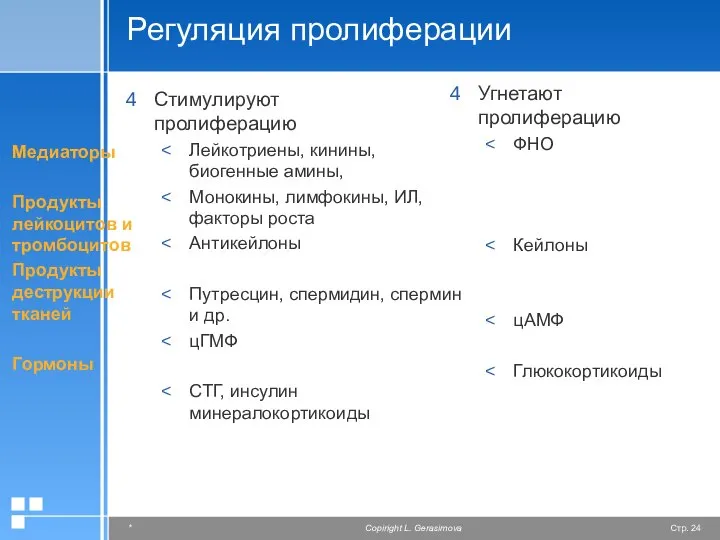 Регуляция пролиферации Стимулируют пролиферацию Лейкотриены, кинины, биогенные амины, Монокины, лимфокины, ИЛ,