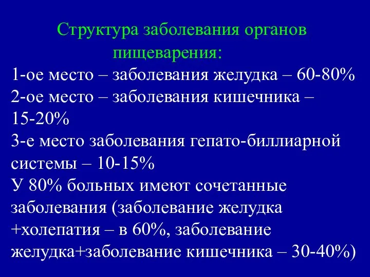 Структура заболевания органов пищеварения: 1-ое место – заболевания желудка – 60-80%