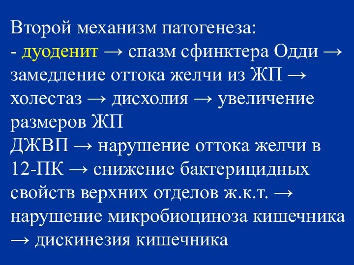 Второй механизм патогенеза: - дуоденит → спазм сфинктера Одди → замедление