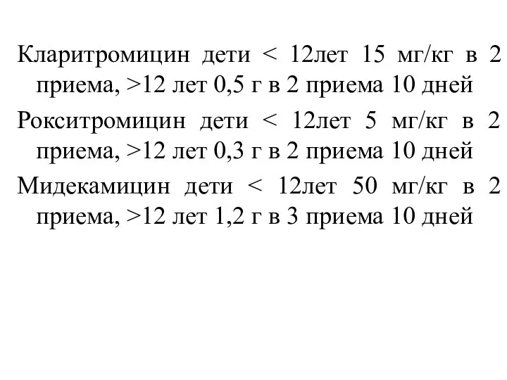 Кларитромицин дети 12 лет 0,5 г в 2 приема 10 дней