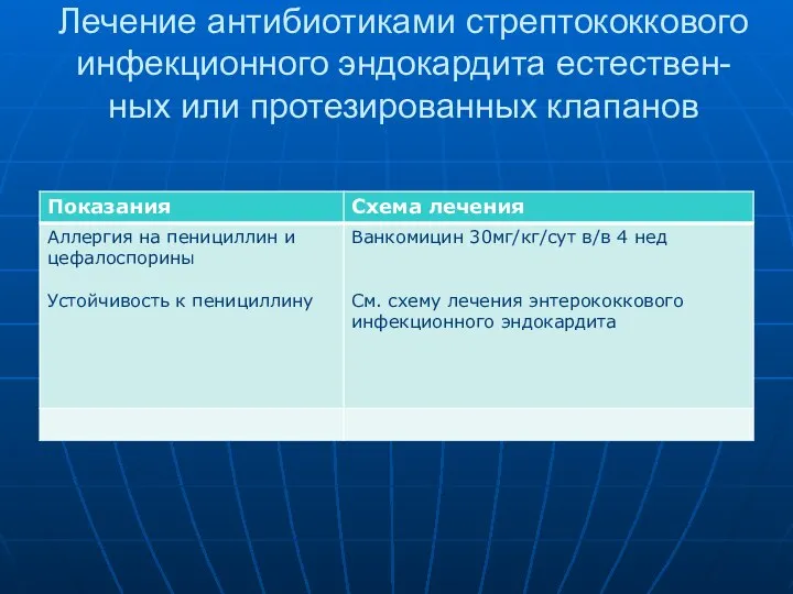 Лечение антибиотиками стрептококкового инфекционного эндокардита естествен-ных или протезированных клапанов